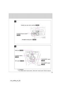 Toyota-Auris-Hybrid-I-1-owners-manual page 15 min