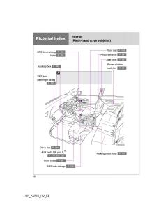 Toyota-Auris-Hybrid-I-1-owners-manual page 16 min