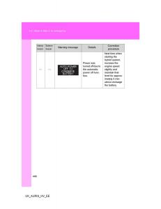 Toyota-Auris-Hybrid-I-1-owners-manual page 446 min