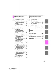 Toyota-Auris-Hybrid-I-1-owners-manual page 5 min