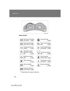 Toyota-Auris-Hybrid-I-1-owners-manual page 522 min