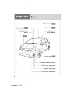 Toyota-Auris-Hybrid-I-1-owners-manual page 6 min
