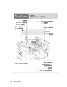 Toyota-Auris-Hybrid-I-1-owners-manual page 8 min