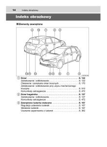 Toyota-Auris-Hybrid-II-2-instrukcja-obslugi page 14 min