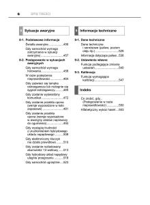 Toyota-Auris-Hybrid-II-2-instrukcja-obslugi page 6 min