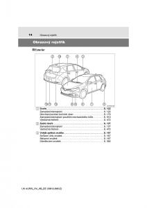 Toyota-Auris-Hybrid-II-2-navod-k-obsludze page 14 min