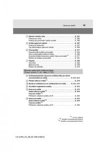 Toyota-Auris-Hybrid-II-2-navod-k-obsludze page 15 min