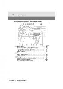 Toyota-Auris-Hybrid-II-2-navod-k-obsludze page 16 min