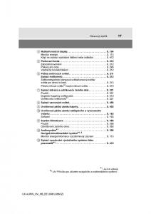 Toyota-Auris-Hybrid-II-2-navod-k-obsludze page 17 min