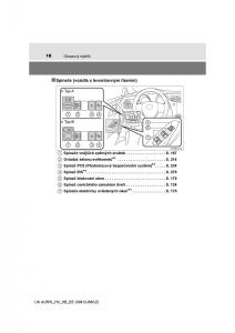 Toyota-Auris-Hybrid-II-2-navod-k-obsludze page 18 min