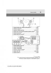 Toyota-Auris-Hybrid-II-2-navod-k-obsludze page 19 min