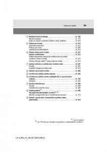 Toyota-Auris-Hybrid-II-2-navod-k-obsludze page 23 min
