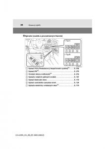 Toyota-Auris-Hybrid-II-2-navod-k-obsludze page 24 min