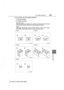 Toyota-Auris-Hybrid-II-2-navod-k-obsludze page 439 min