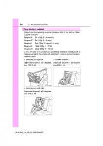 Toyota-Auris-Hybrid-II-2-navod-k-obsludze page 52 min