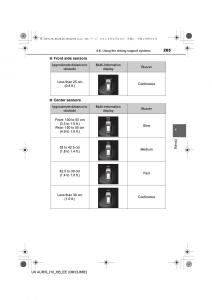 Toyota-Auris-Hybrid-II-2-owners-manual page 265 min