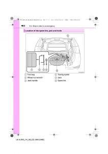 Toyota-Auris-Hybrid-II-2-owners-manual page 482 min