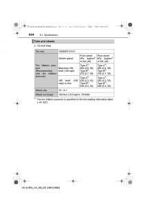 Toyota-Auris-Hybrid-II-2-owners-manual page 534 min