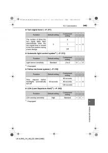 Toyota-Auris-Hybrid-II-2-owners-manual page 543 min