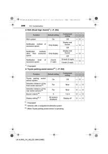 Toyota-Auris-Hybrid-II-2-owners-manual page 544 min