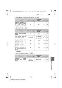 Toyota-Auris-Hybrid-II-2-owners-manual page 545 min