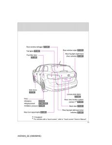 Toyota-Avensis-III-3-owners-manual page 11 min