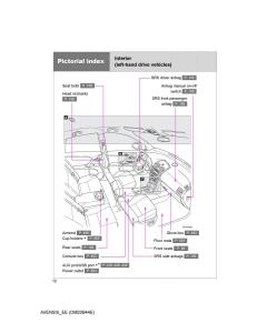 Toyota-Avensis-III-3-owners-manual page 12 min