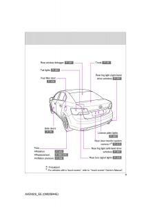 Toyota-Avensis-III-3-owners-manual page 9 min