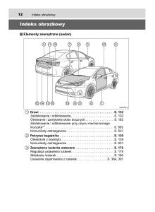 Toyota-Avensis-IV-4-instrukcja-obslugi page 12 min