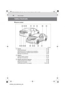 Toyota-Avensis-IV-4-manual-del-propietario page 12 min