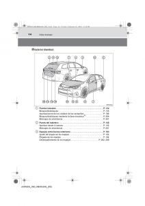 Toyota-Avensis-IV-4-manual-del-propietario page 14 min