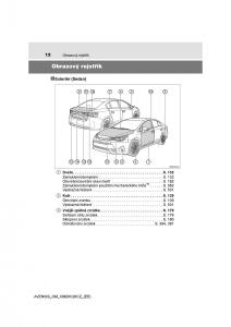 Toyota-Avensis-IV-4-navod-k-obsludze page 12 min