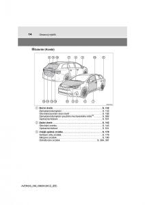 Toyota-Avensis-IV-4-navod-k-obsludze page 14 min