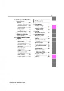 Toyota-Avensis-IV-4-navod-k-obsludze page 5 min