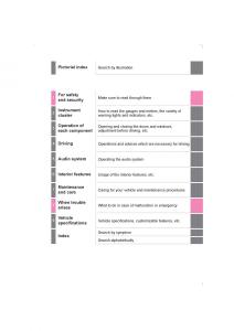 Toyota-Avensis-IV-4-owners-manual page 1 min