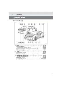 Toyota-Avensis-IV-4-owners-manual page 12 min