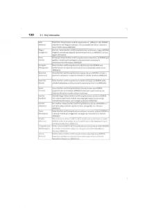 Toyota-Avensis-IV-4-owners-manual page 130 min