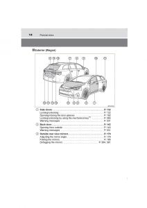 Toyota-Avensis-IV-4-owners-manual page 14 min