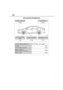 Toyota-Avensis-IV-4-owners-manual page 648 min