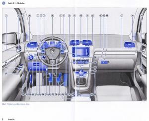 VW-Golf-VI-6-Variant-navod-k-obsludze page 4 min