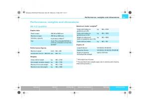 Audi-S5-A5-owners-manual page 283 min