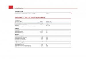 Seat-Altea-instruktieboek page 314 min