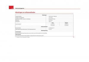 Seat-Altea-instruktieboek page 318 min