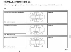 Renault-Kadjar-owners-manual-manuale-del-proprietario page 287 min