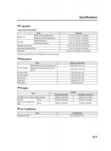 Mazda-2-III-Demio-owners-manual page 331 min