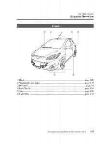 Mazda-2-III-Demio-owners-manual page 11 min