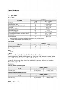Mazda-2-III-Demio-owners-manual page 332 min