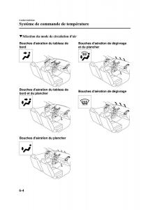 Mazda-2-III-Demio-owners-manual-manuel-du-proprietaire page 191 min