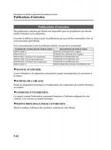 Mazda-2-III-Demio-owners-manual-manuel-du-proprietaire page 357 min