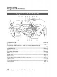Mazda-2-III-Demio-owners-manual-manuel-du-proprietaire page 11 min